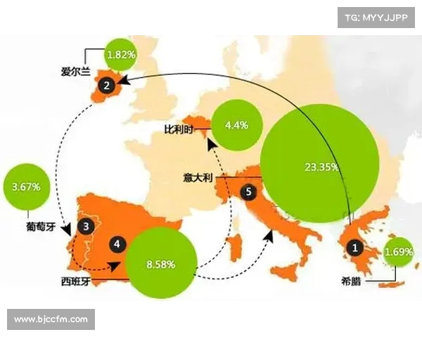 欧冠球迷文化的独特魅力与全球化发展趋势分析 欧冠球迷文化的独特魅力与全球化发展趋势分析
